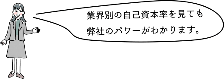 業界別の自己資本率を見ても弊社のパワーがわかります。